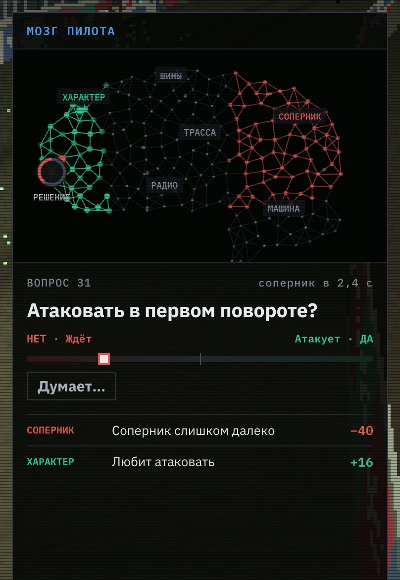 Мозг пилота: вопрос «Атаковать в первом повороте?» и доводы за и против